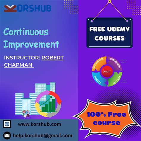 How to Master the Art of Continuous Improvement .